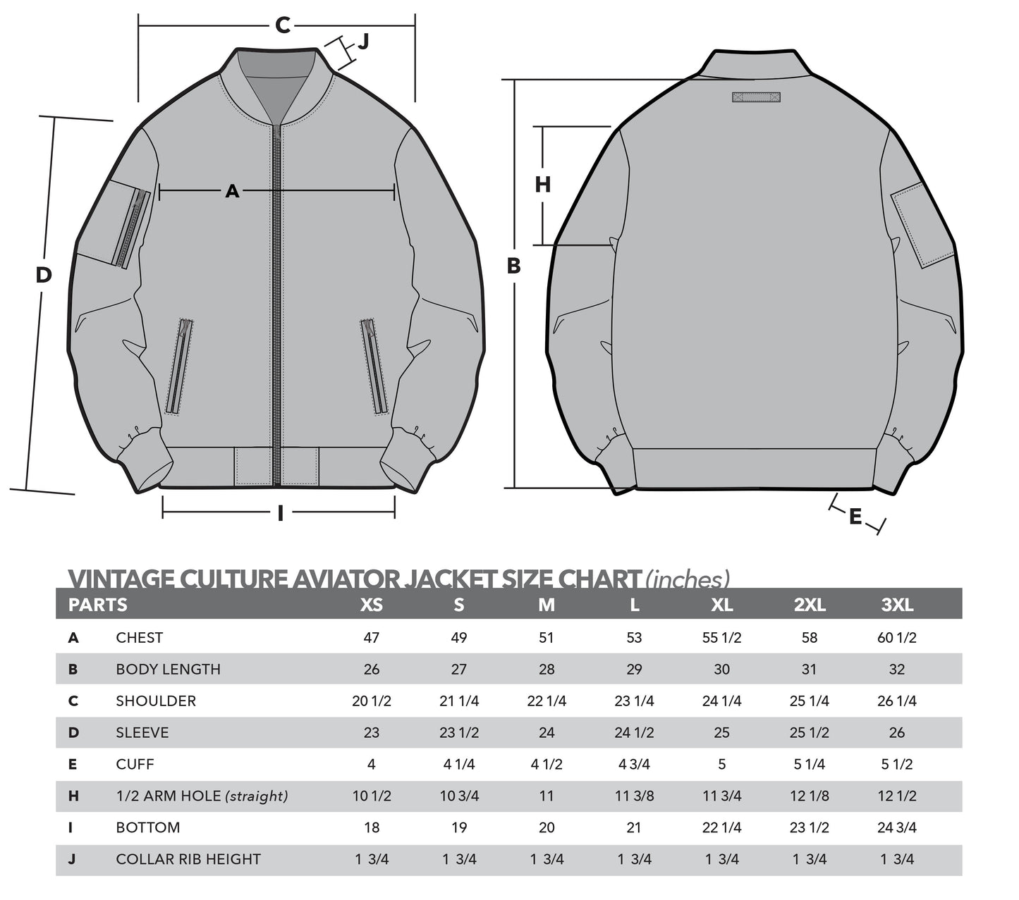 1986 Honda F1 Team Aviator Jacket (Red)