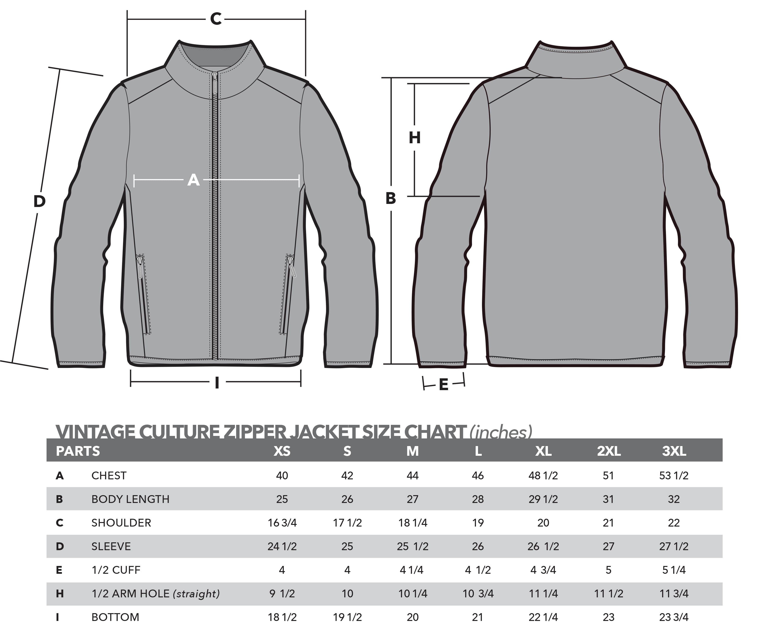 1986 Honda F1 Team Zipper Jacket (White) – Vintage Culture